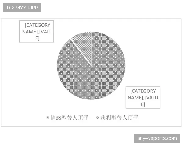 官员罚离场规则解析：哪些情况裁判必须被强制罚下？