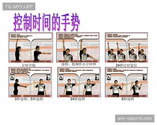 篮球规则解析：拖延时间违例的具体判定要素