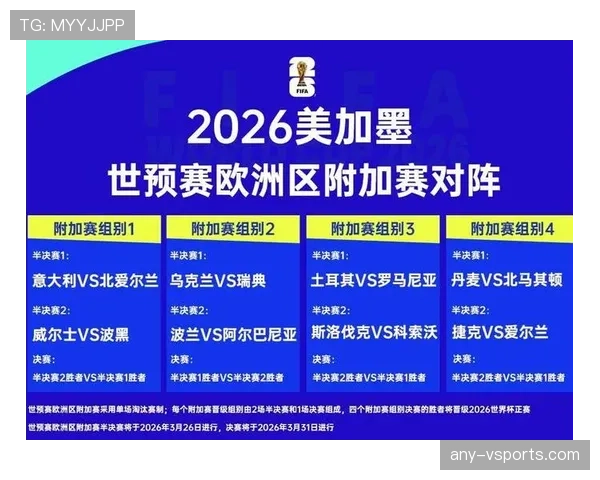土耳其队2026世界杯前景分析:能否时隔多年重返淘汰赛 土耳其队2026世界杯前景分析:能否时隔多年重返淘汰赛